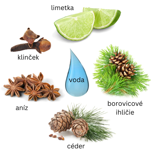 skyvell zloženie 500x500 obrázok